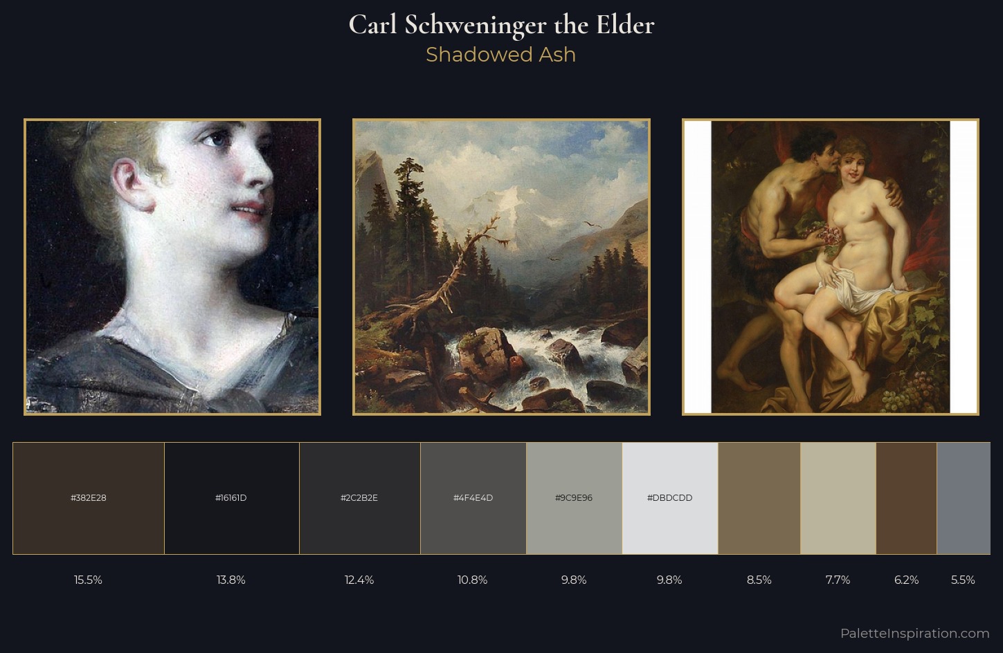 Carl Schweninger the Elder Palette 5 — Shadowed Ash