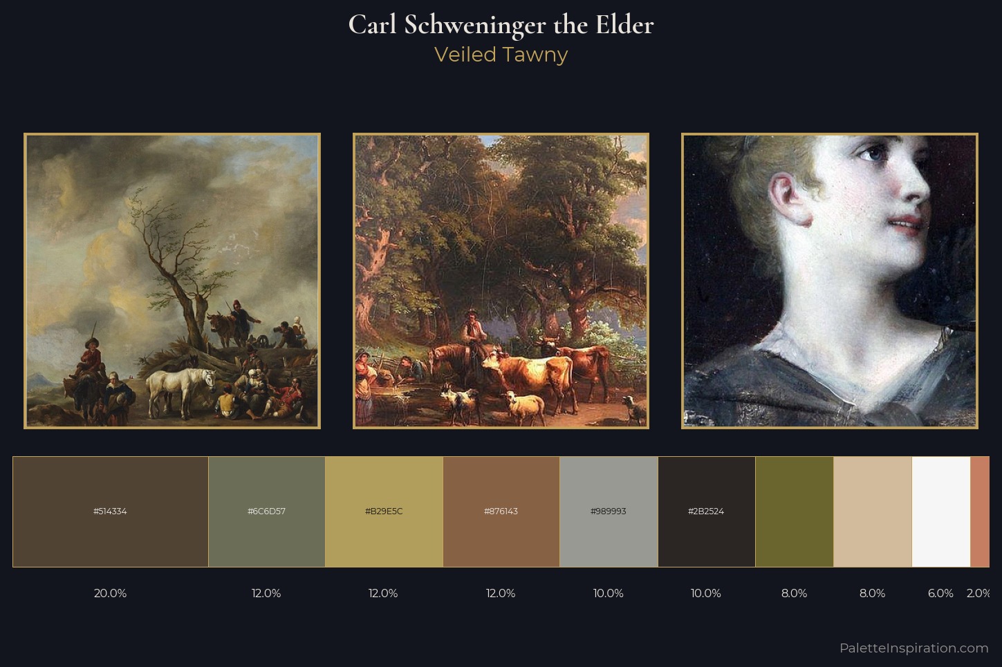 Carl Schweninger the Elder Master Palette — Veiled Tawny