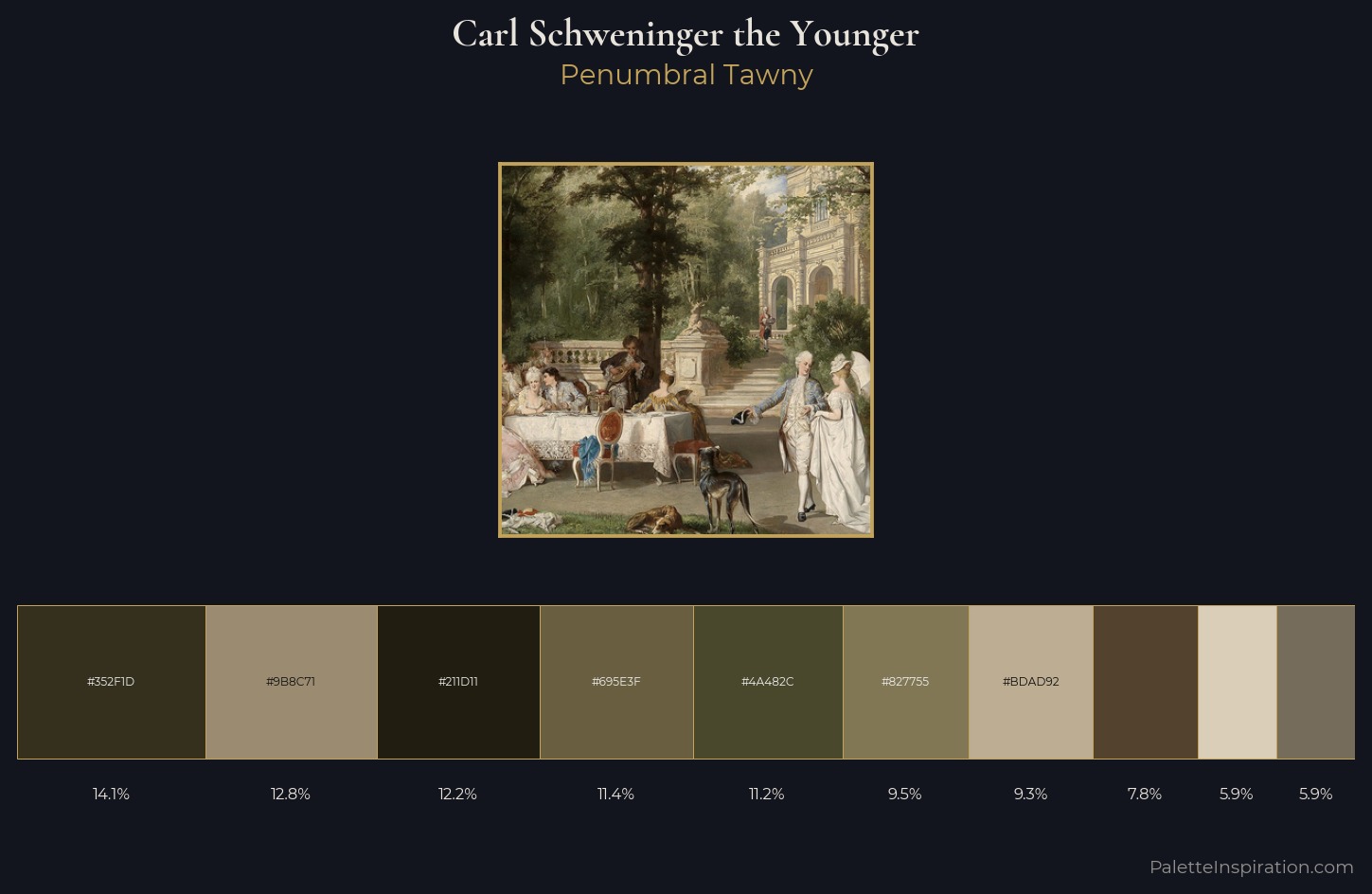 Carl Schweninger the Younger Palette 1 — Penumbral Tawny