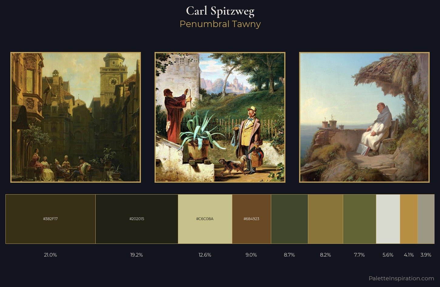 Carl Spitzweg Palette 5 — Penumbral Tawny