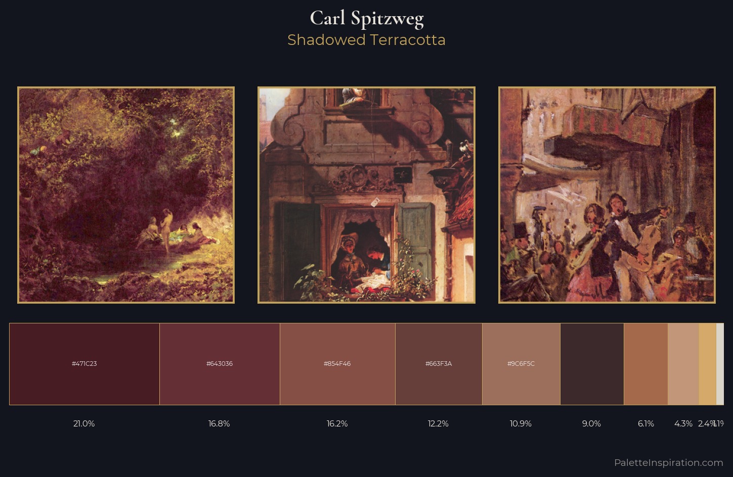 Carl Spitzweg Palette 7 — Shadowed Terracotta