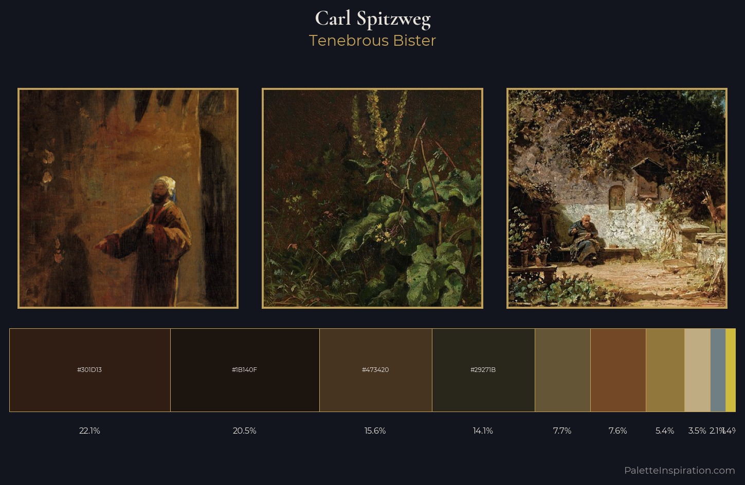 Carl Spitzweg Palette 10 — Tenebrous Bister