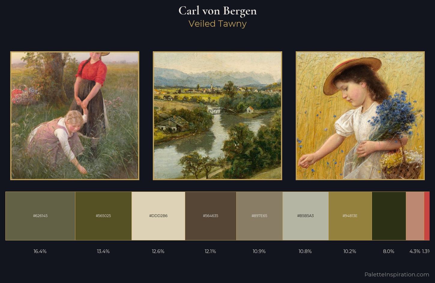 Carl von Bergen Palette 2 — Veiled Tawny