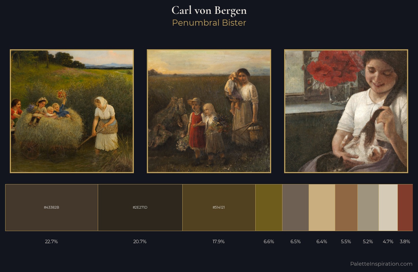 Carl von Bergen Palette 4 — Penumbral Bister