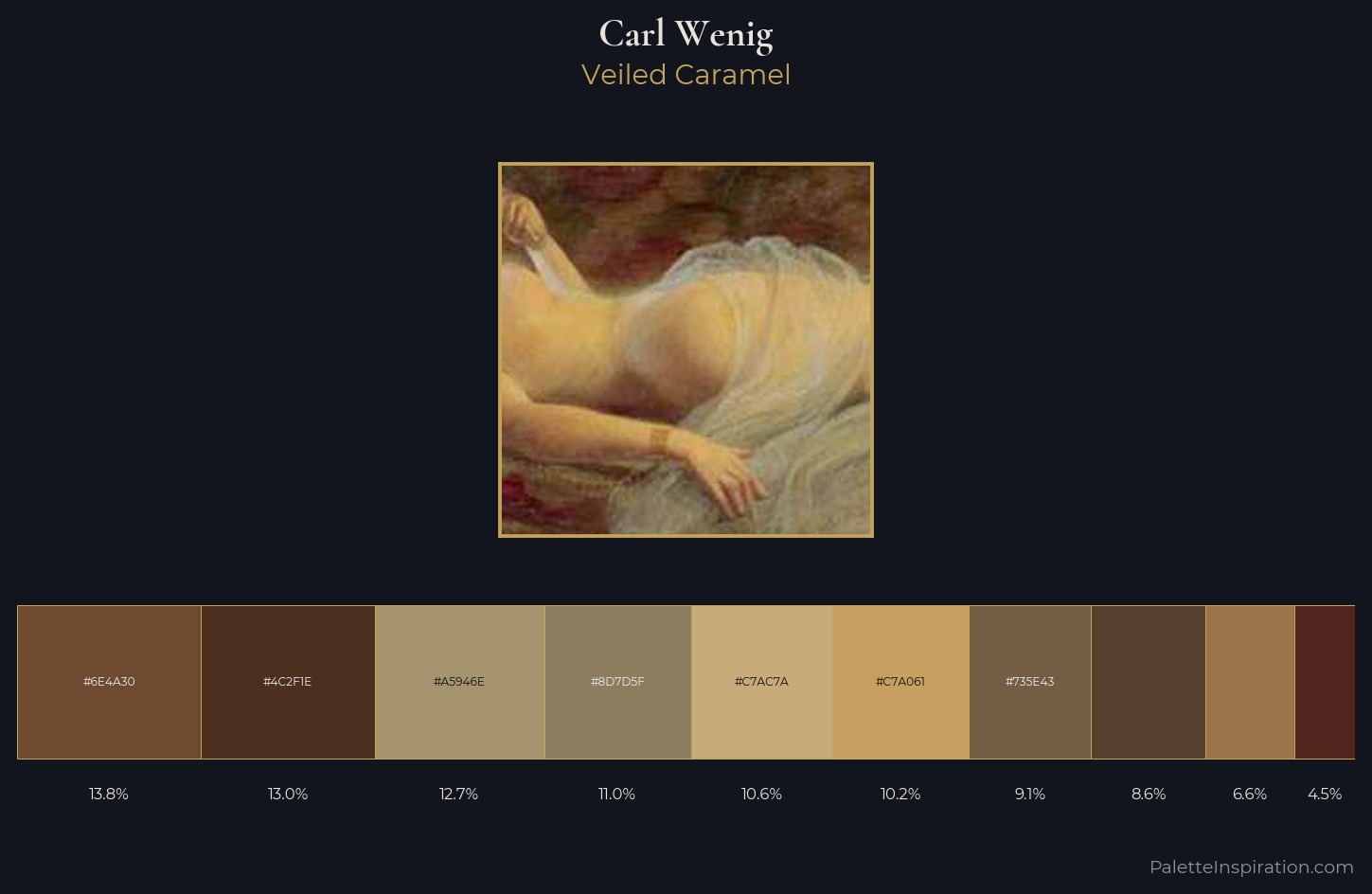 Carl Wenig Palette 2 — Veiled Caramel