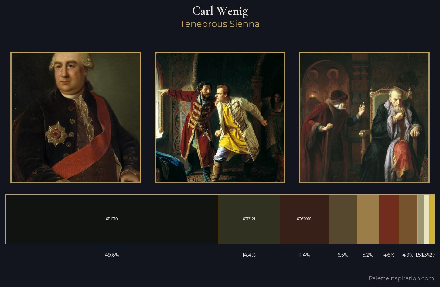 Carl Wenig Palette 4 — Tenebrous Sienna