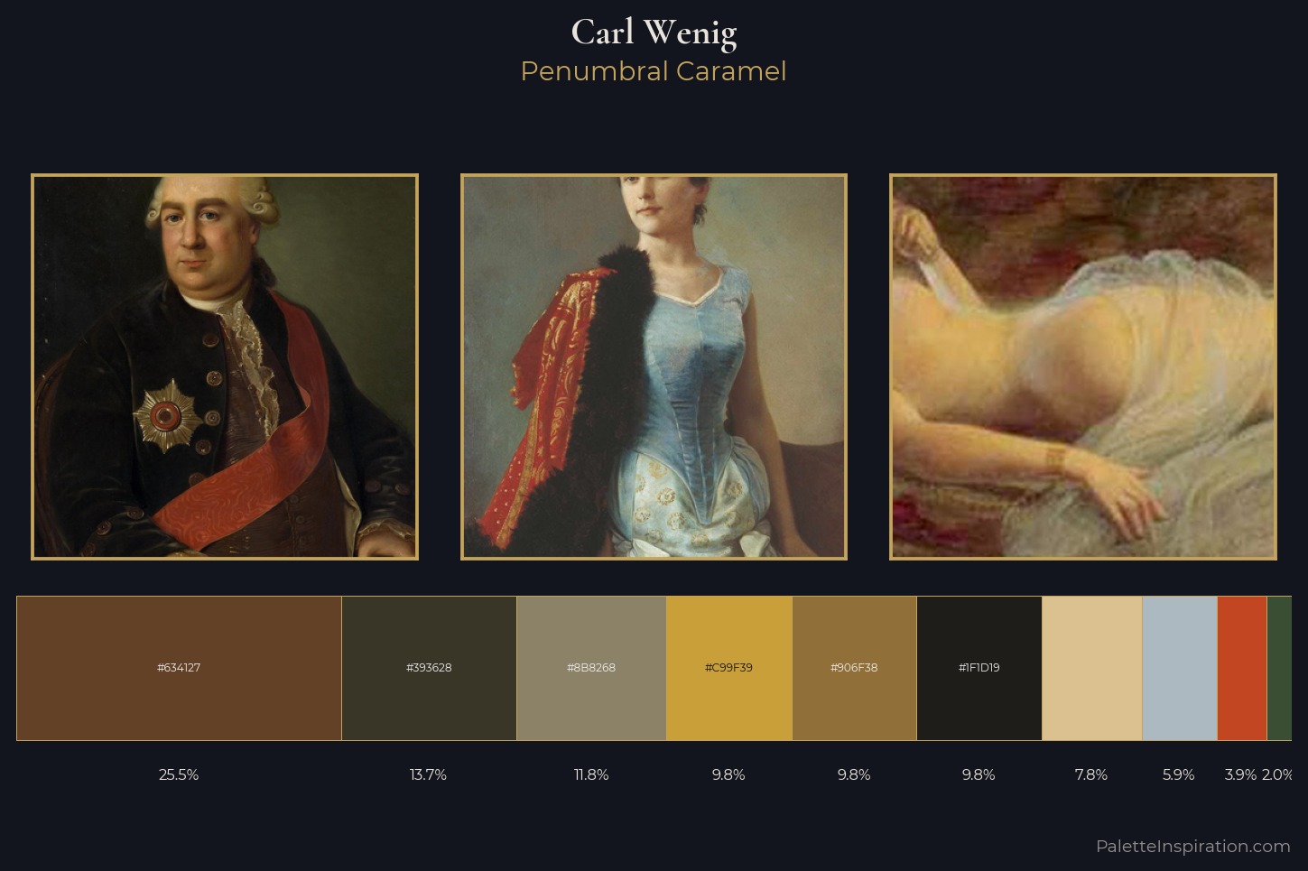 Carl Wenig Master Palette — Penumbral Caramel