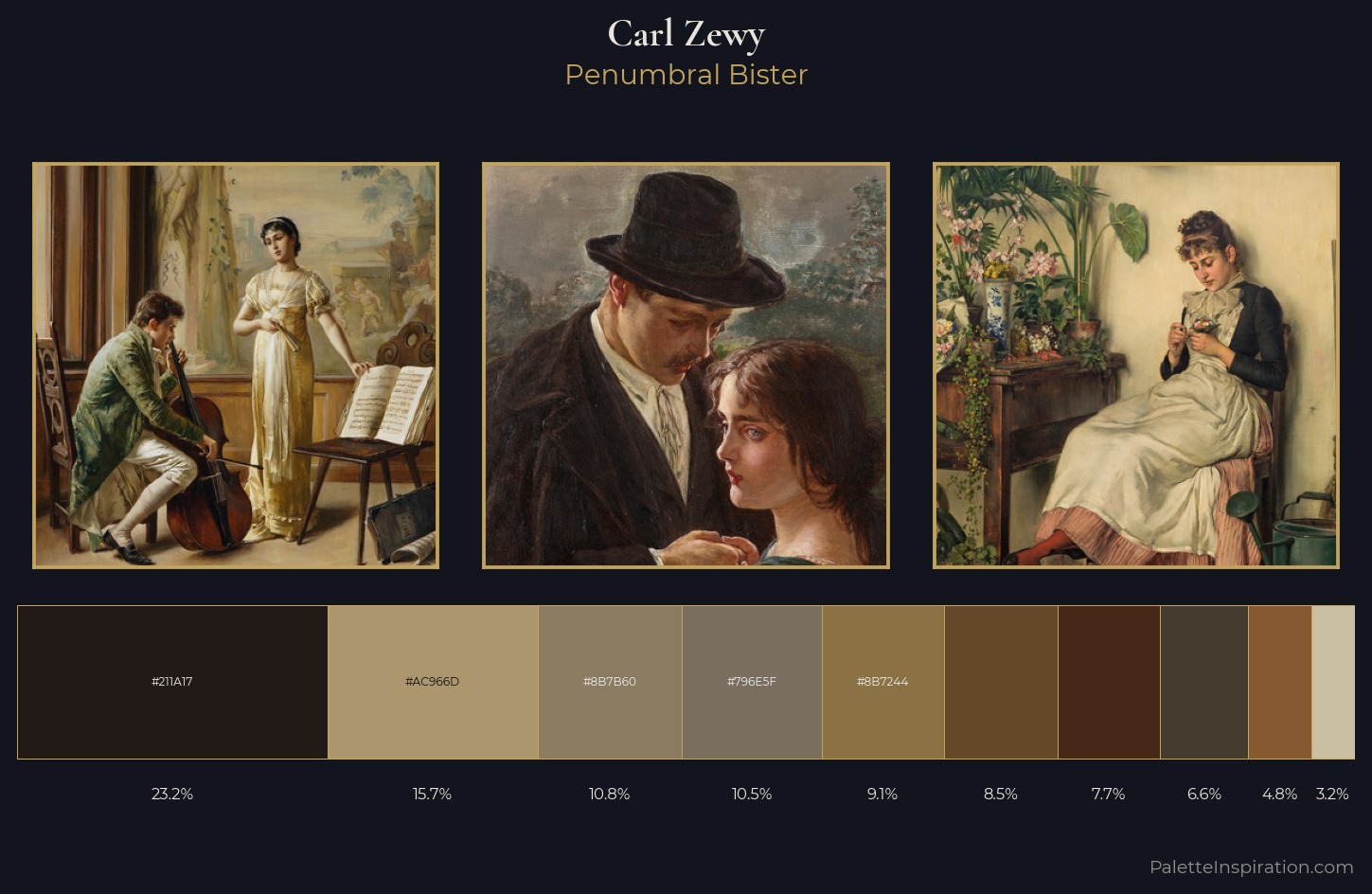 Carl Zewy Palette 1 — Penumbral Bister