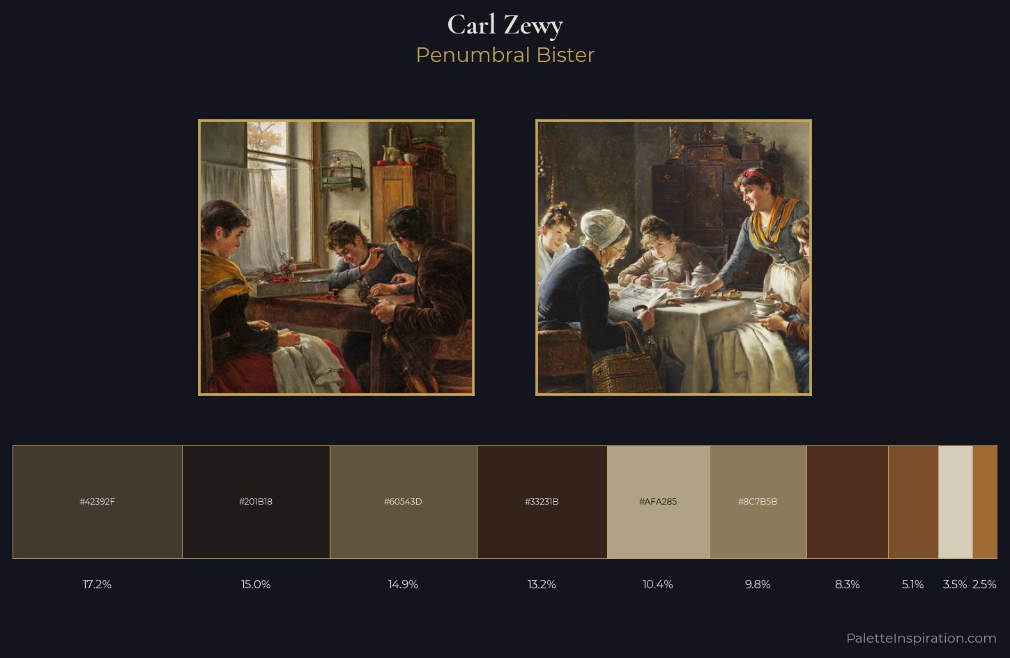 Carl Zewy Palette 3 — Penumbral Bister