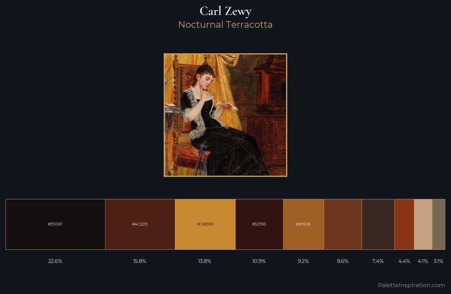 Carl Zewy Palette 4 — Nocturnal Terracotta