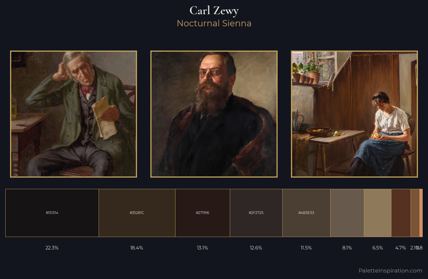 Carl Zewy Palette 5 — Nocturnal Sienna