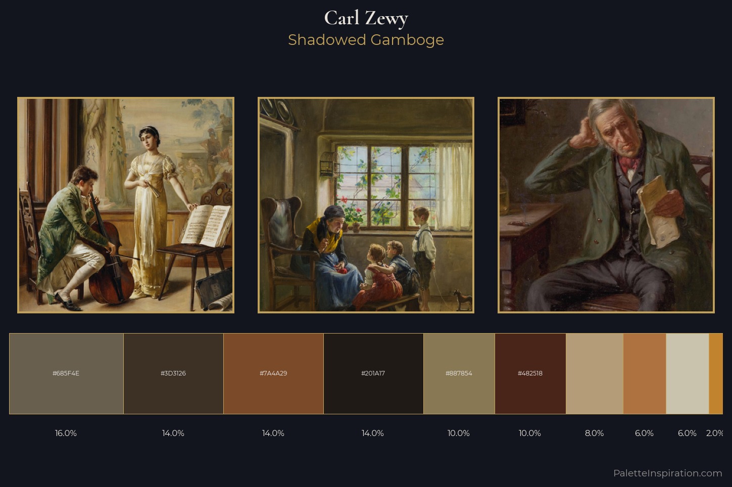 Carl Zewy Master Palette