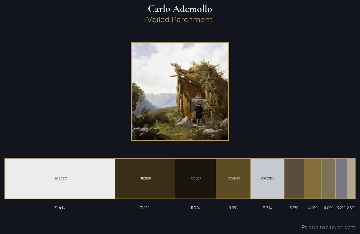 Carlo Ademollo Palette 3 — Veiled Parchment