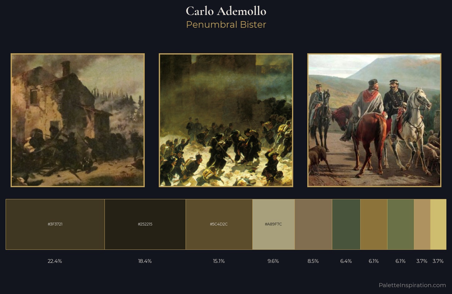 Carlo Ademollo Palette 5 — Penumbral Bister