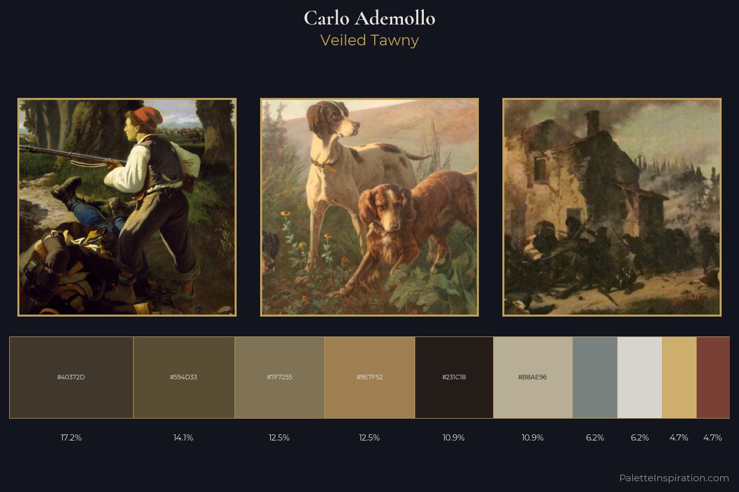 Carlo Ademollo Master Palette
