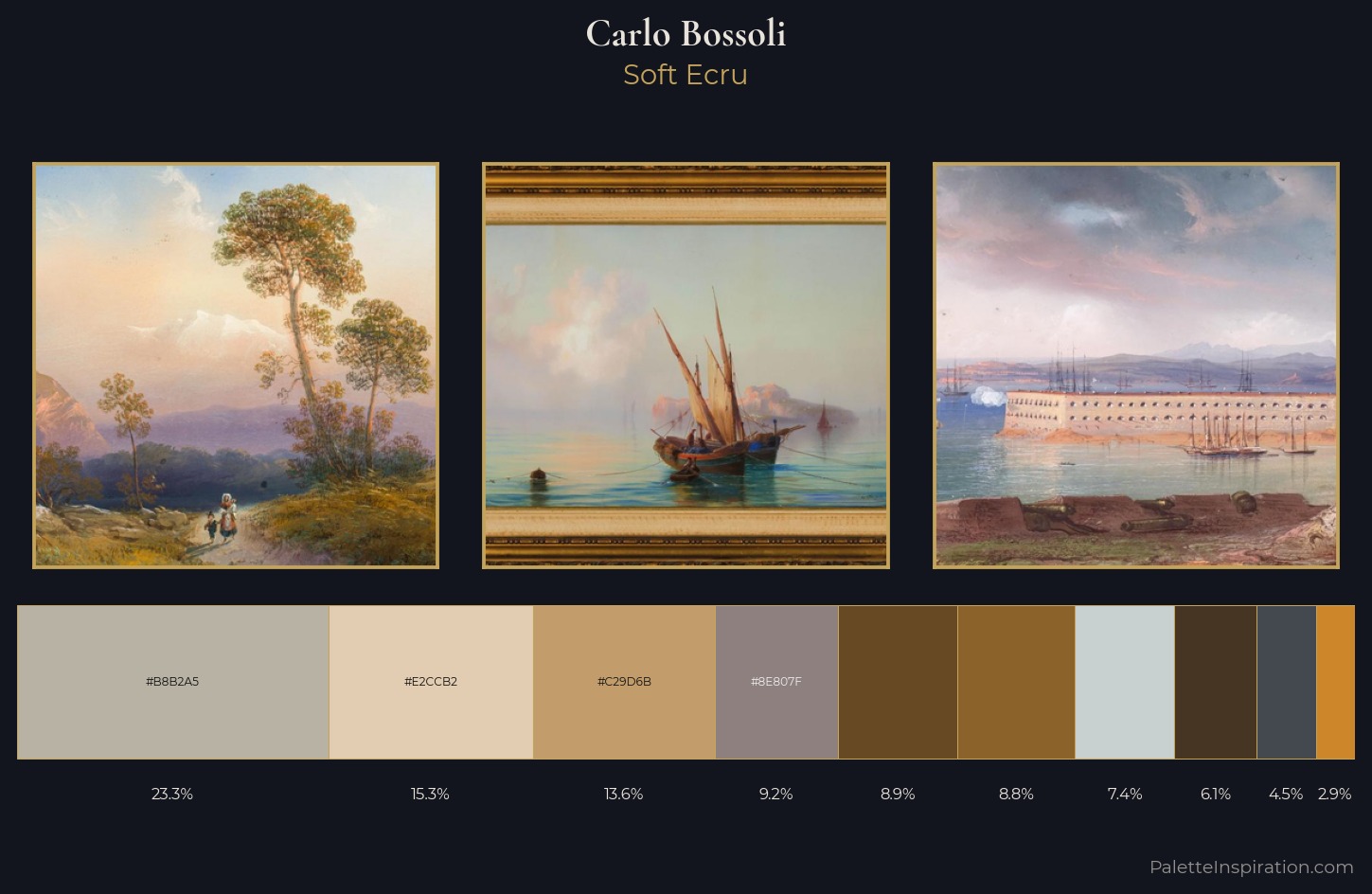 Carlo Bossoli Palette 2 — Soft Ecru