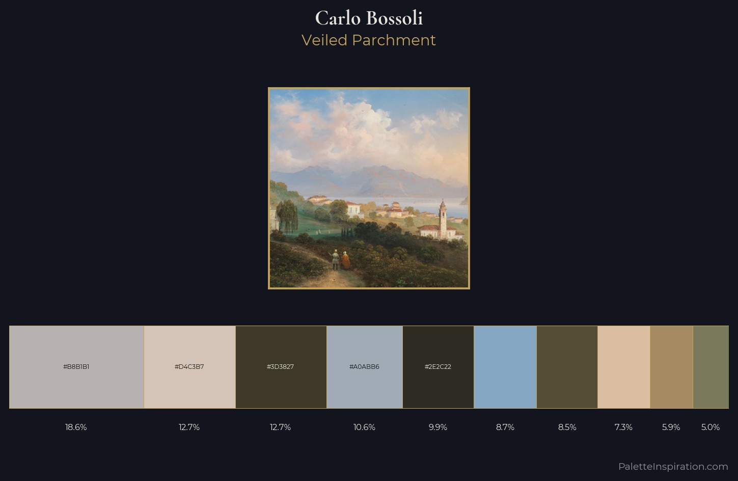 Carlo Bossoli Palette 3 — Veiled Parchment