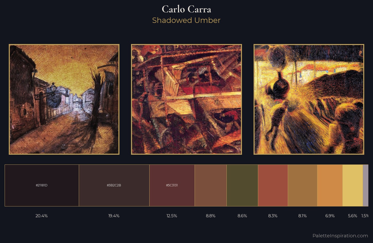 Carlo Carra Palette 8 — Shadowed Umber