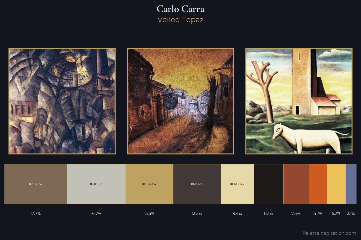 Carlo Carra Master Palette