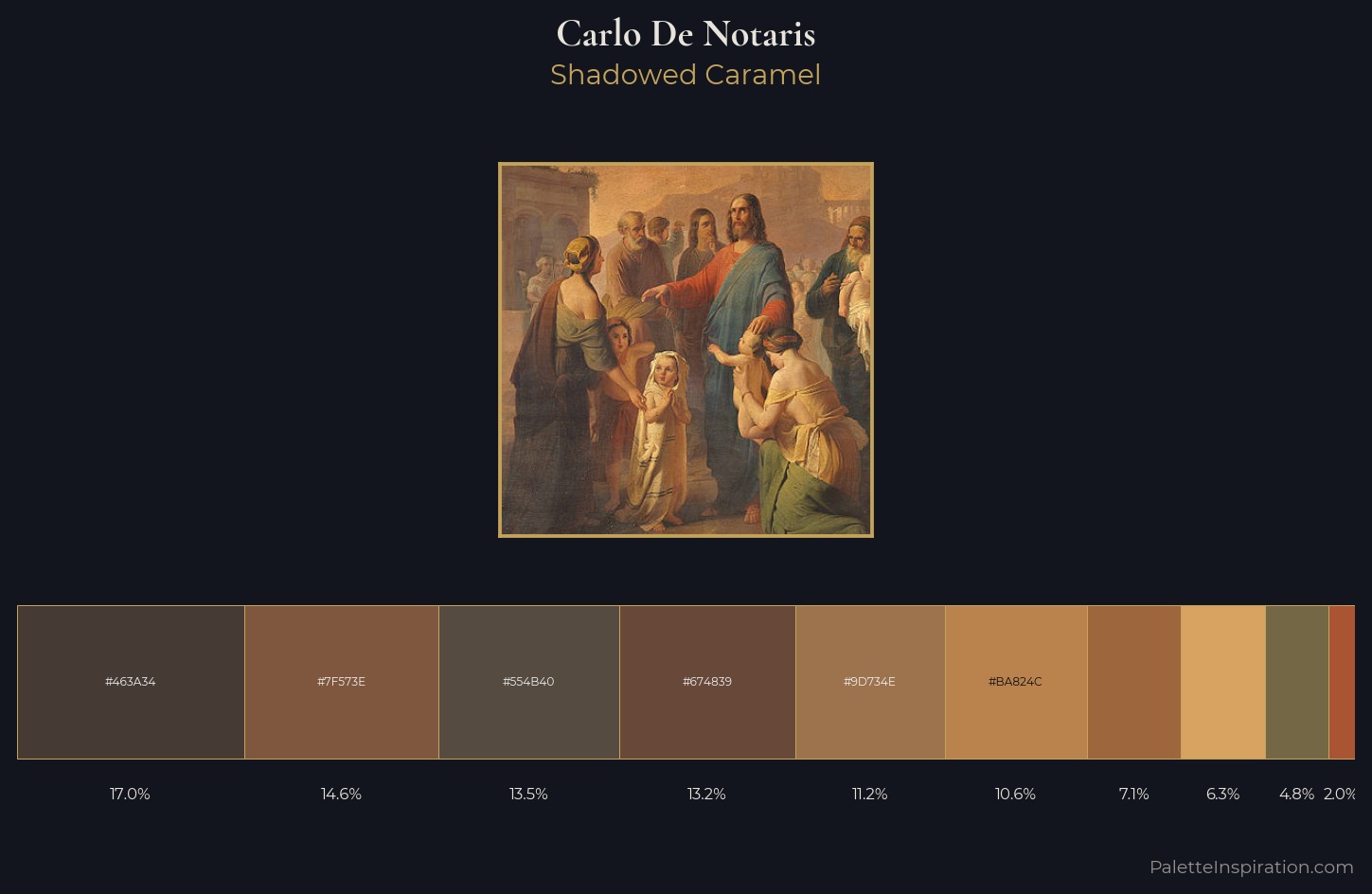 Carlo De Notaris Palette 1 — Shadowed Caramel