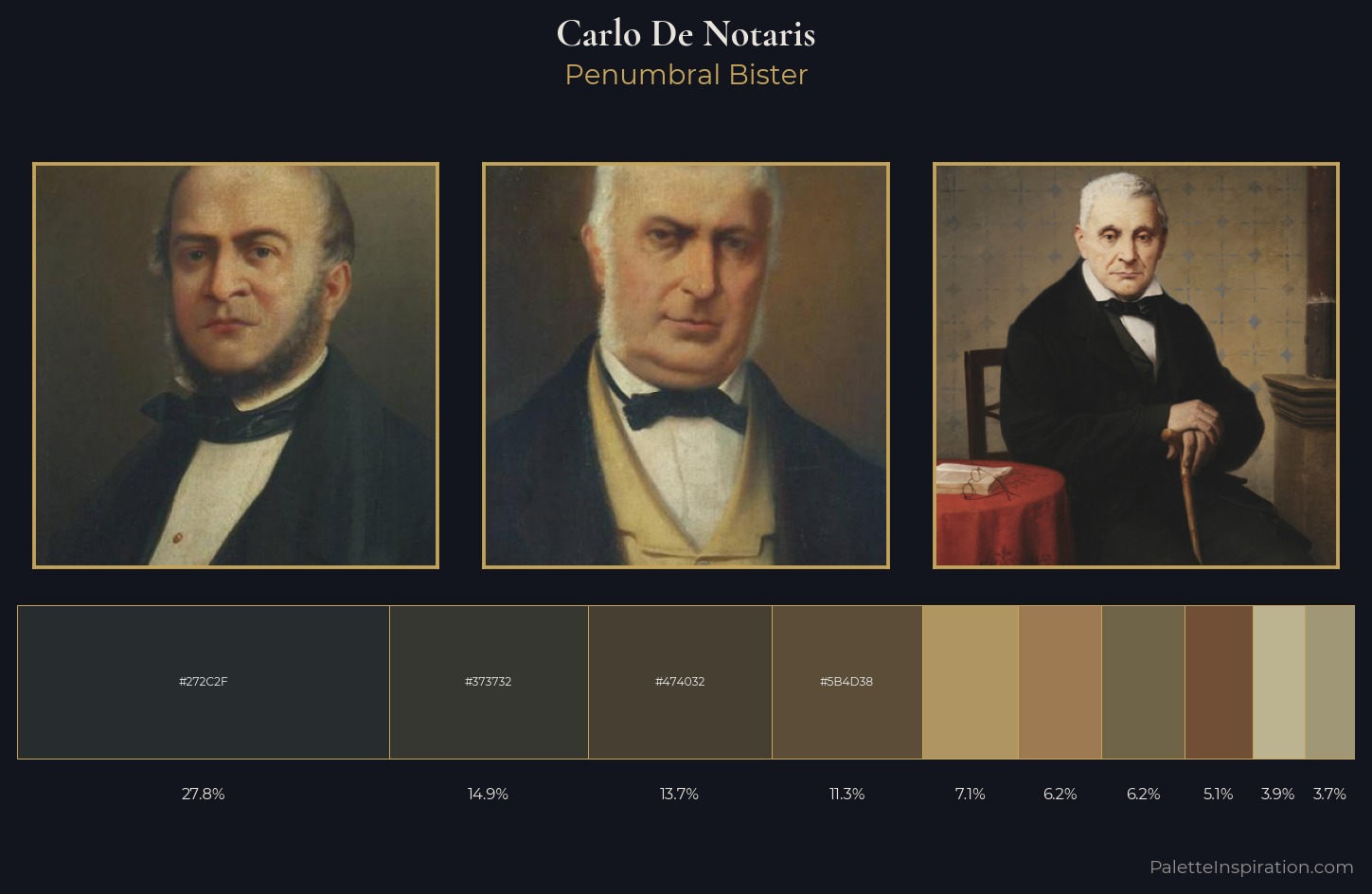 Carlo De Notaris Palette 3 — Penumbral Bister