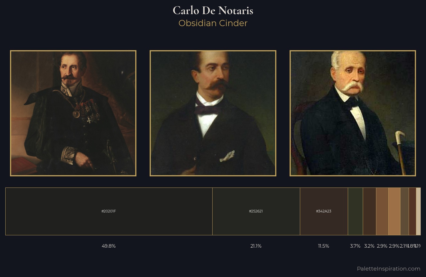 Carlo De Notaris Palette 5 — Obsidian Cinder