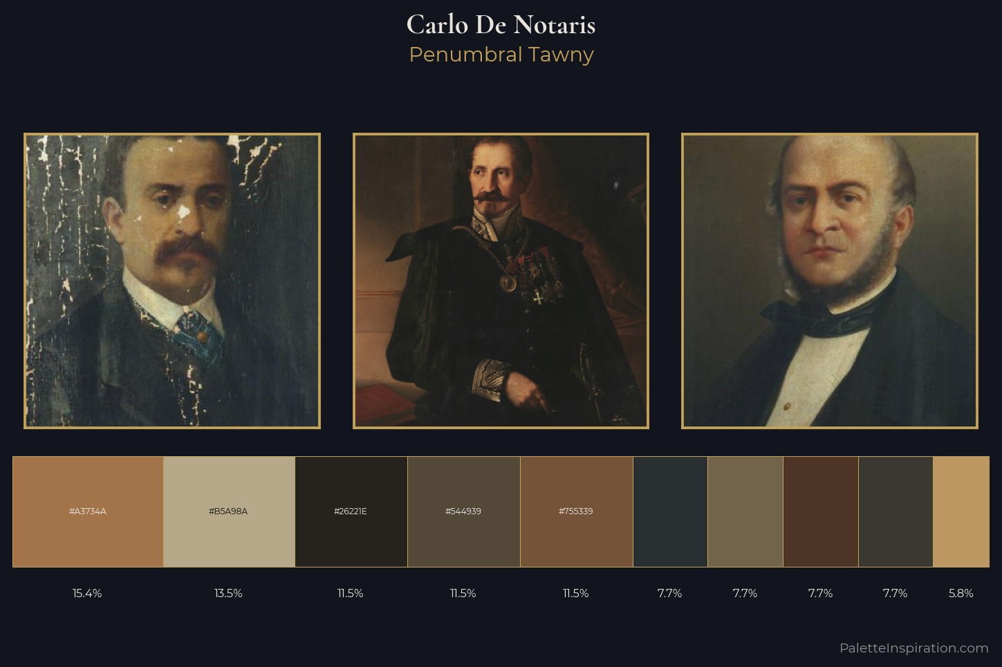 Carlo De Notaris Master Palette — Penumbral Tawny