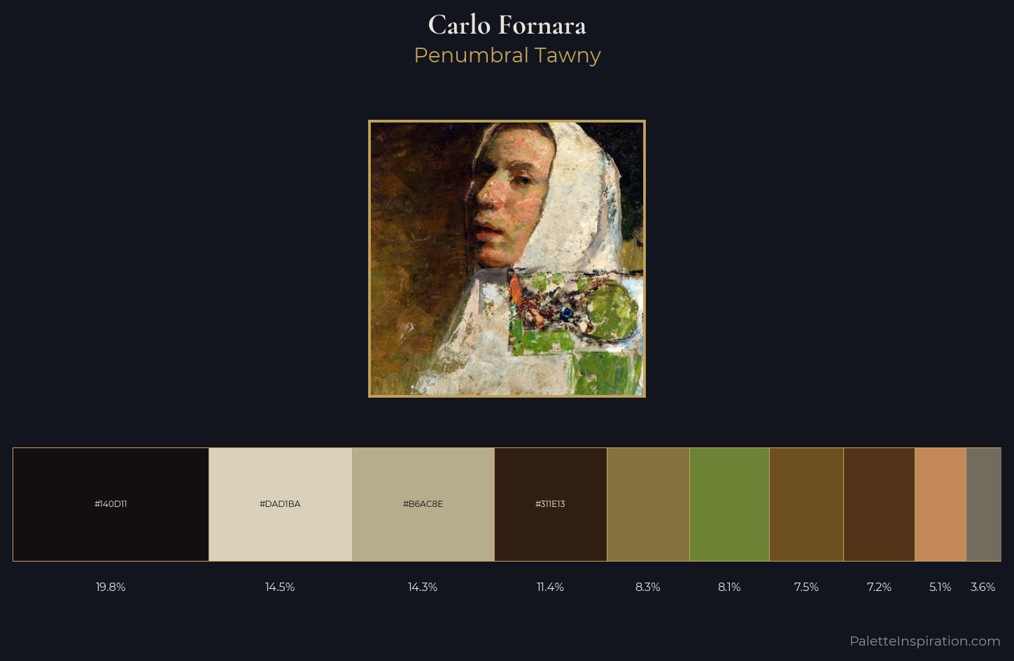 Carlo Fornara Palette 1 — Penumbral Tawny