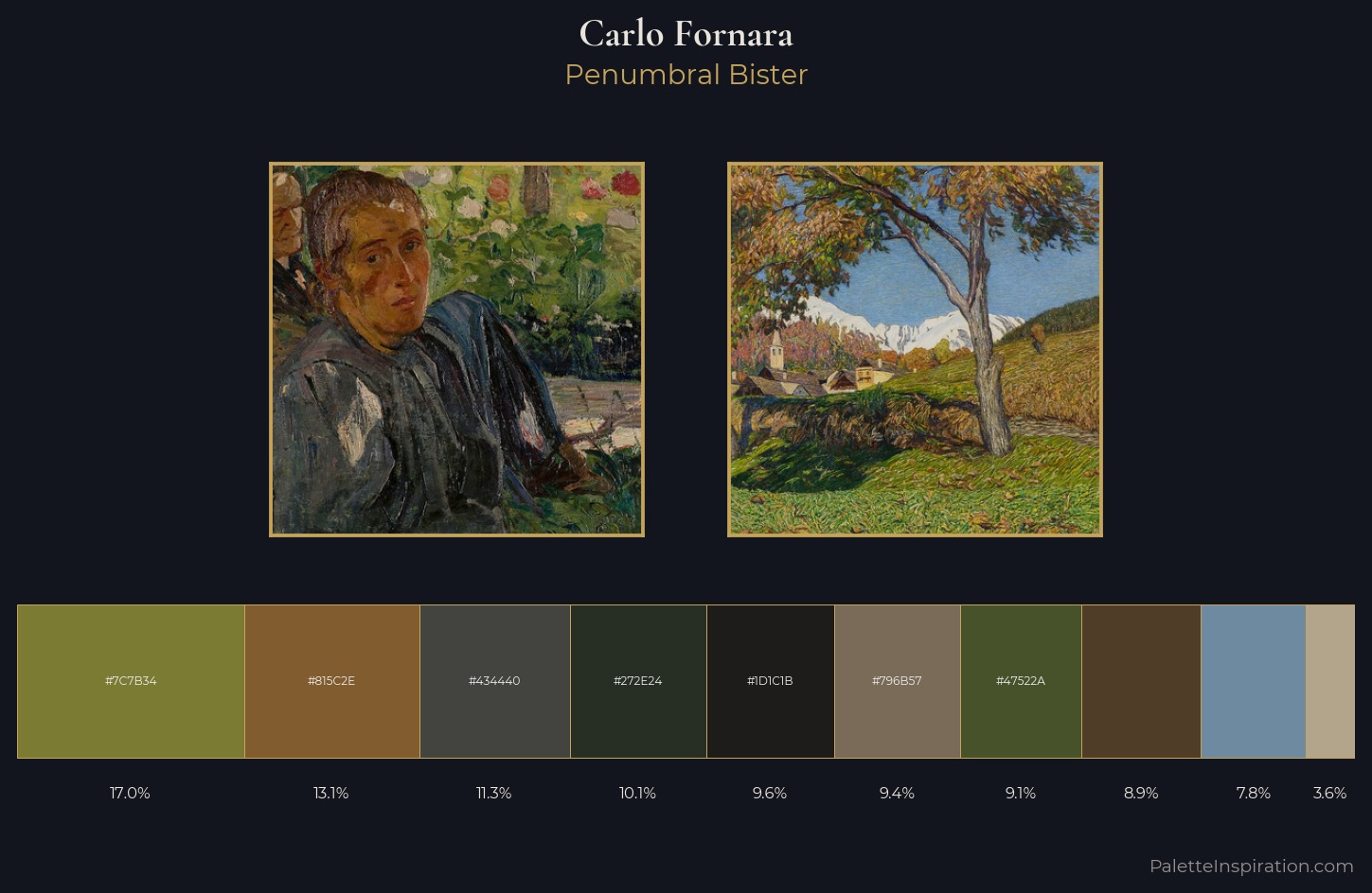 Carlo Fornara Palette 2 — Penumbral Bister