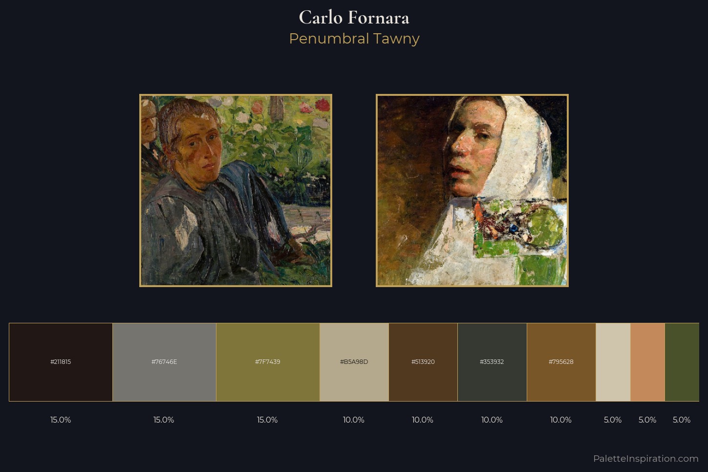 Carlo Fornara Master Palette — Penumbral Tawny
