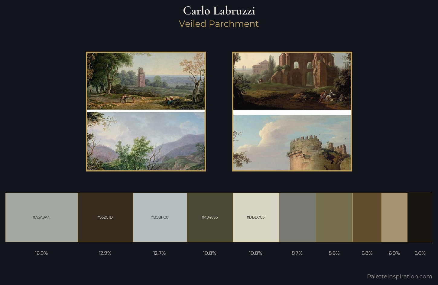 Carlo Labruzzi Palette 1 — Veiled Parchment