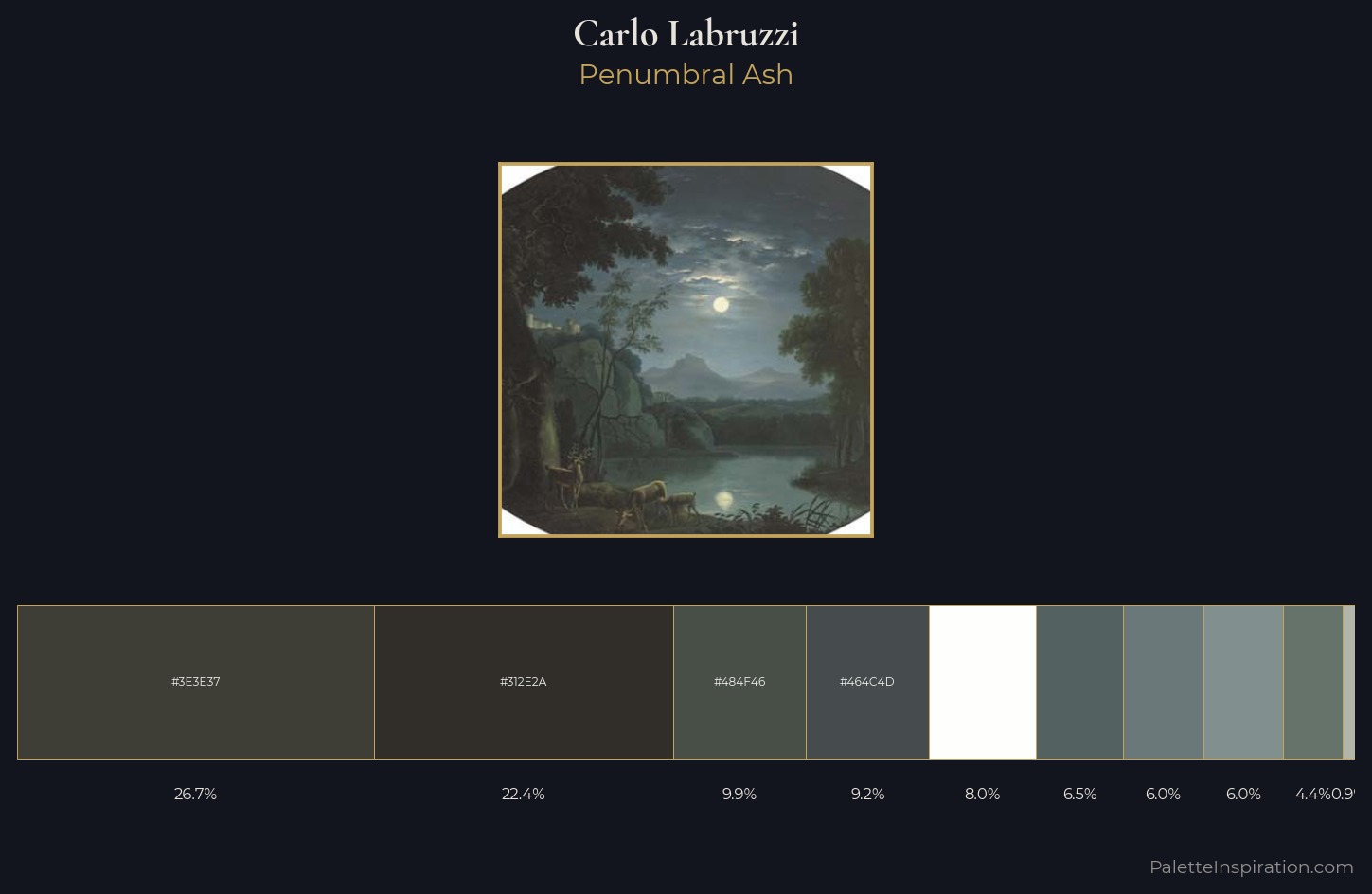 Carlo Labruzzi Palette 2 — Penumbral Ash
