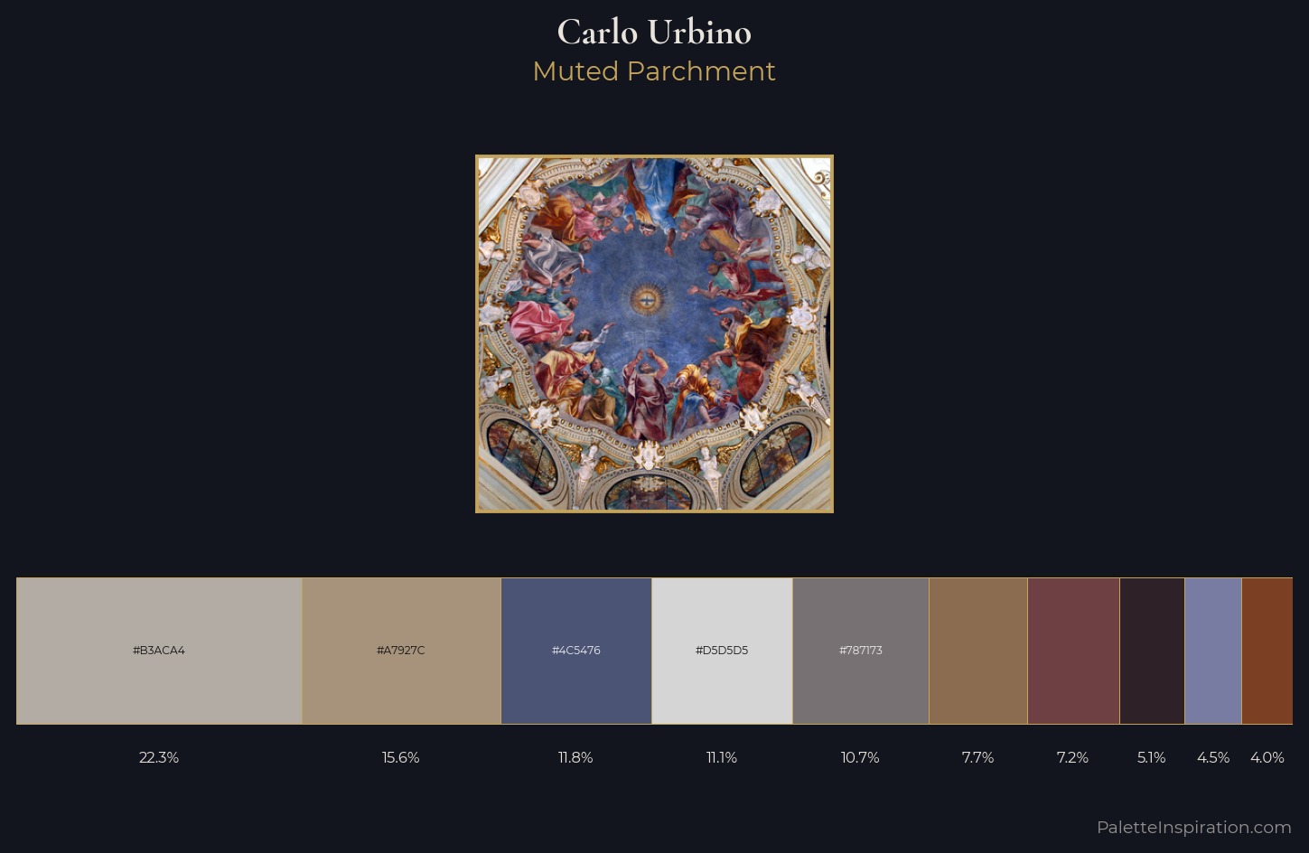 Carlo Urbino Palette 2 — Muted Parchment
