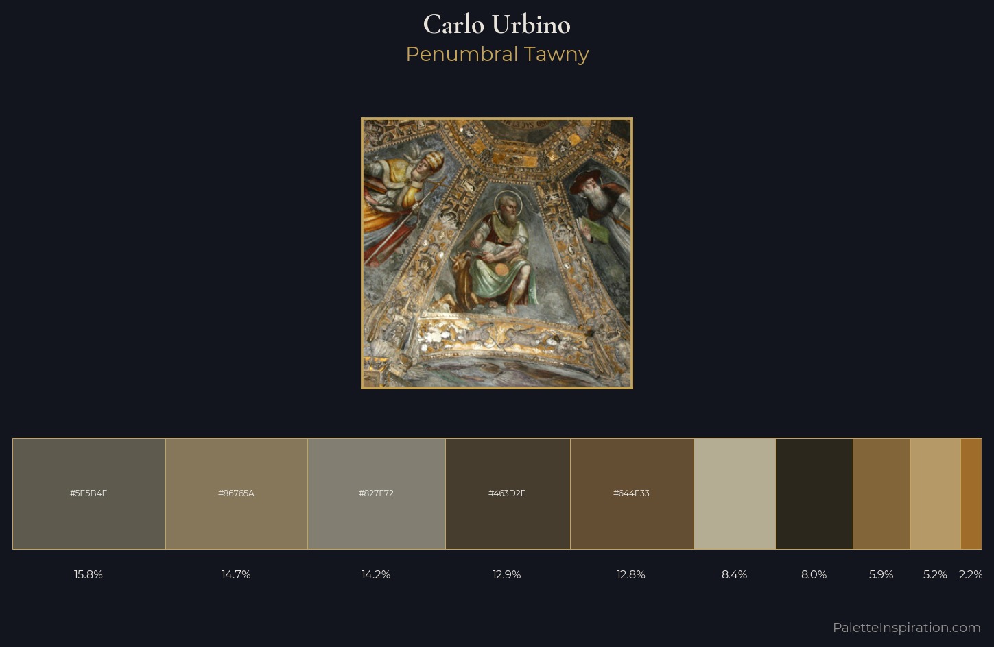 Carlo Urbino Palette 4 — Penumbral Tawny