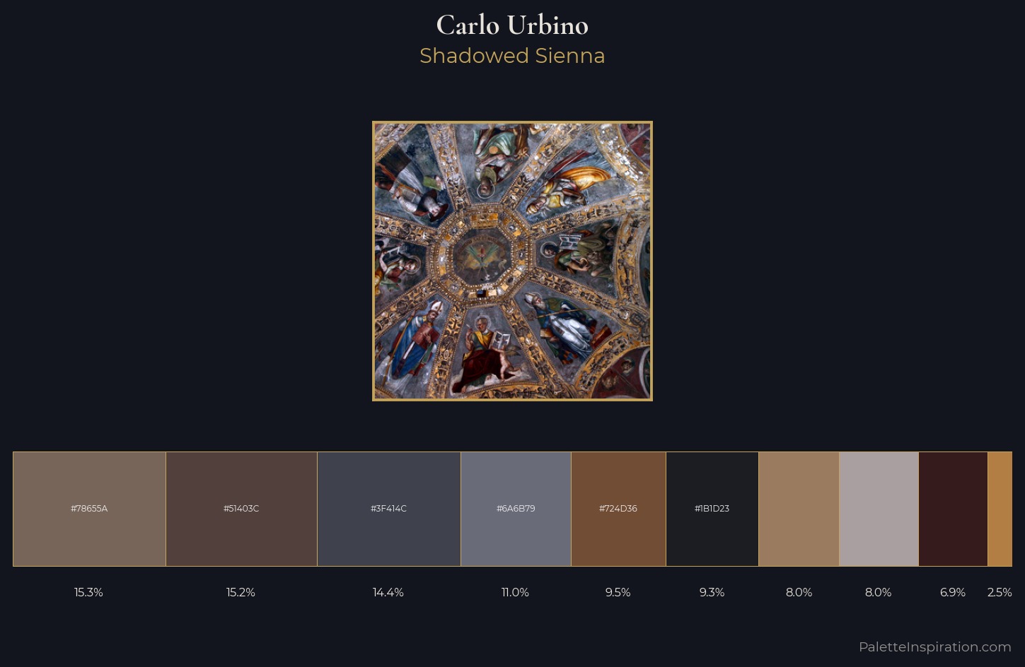 Carlo Urbino Palette 5 — Shadowed Sienna