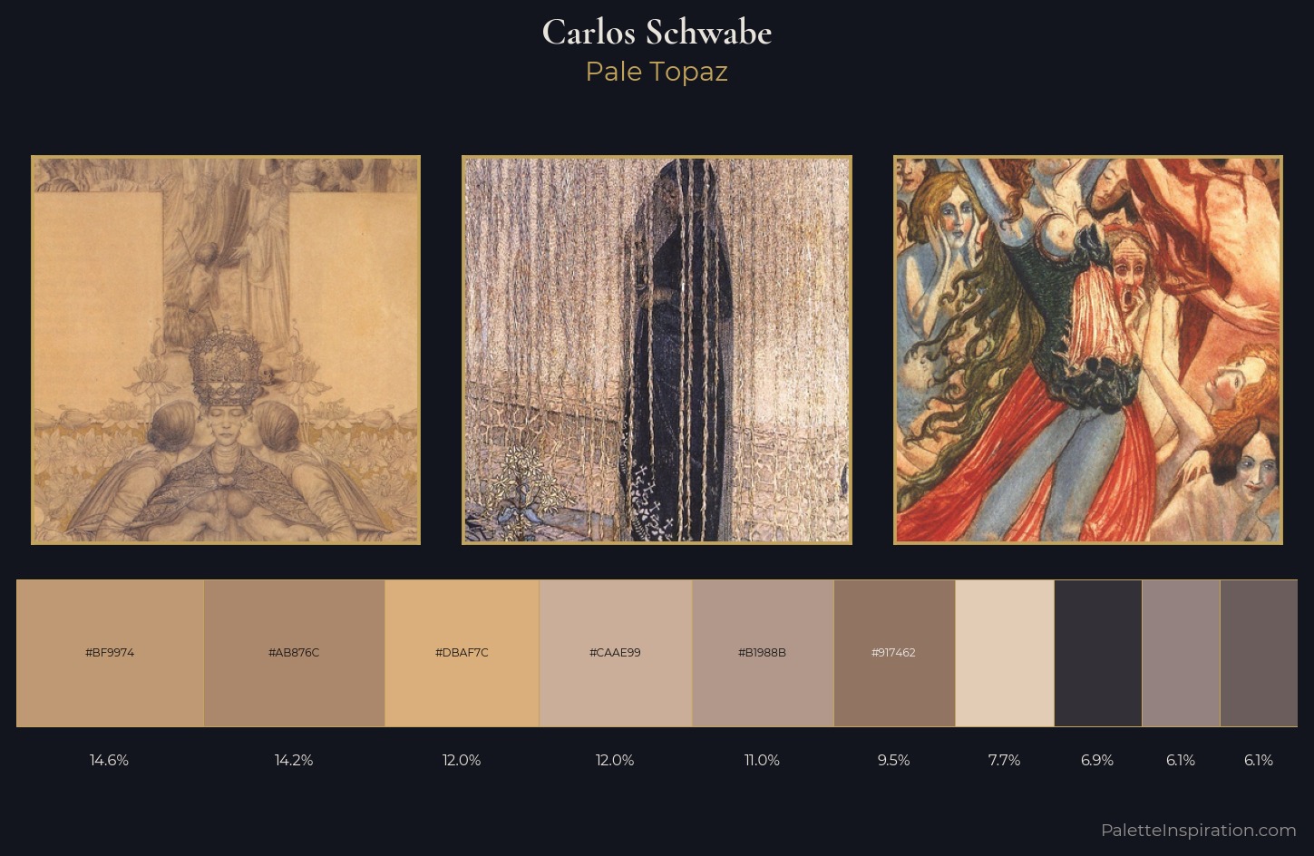 Carlos Schwabe Palette 3 — Pale Topaz