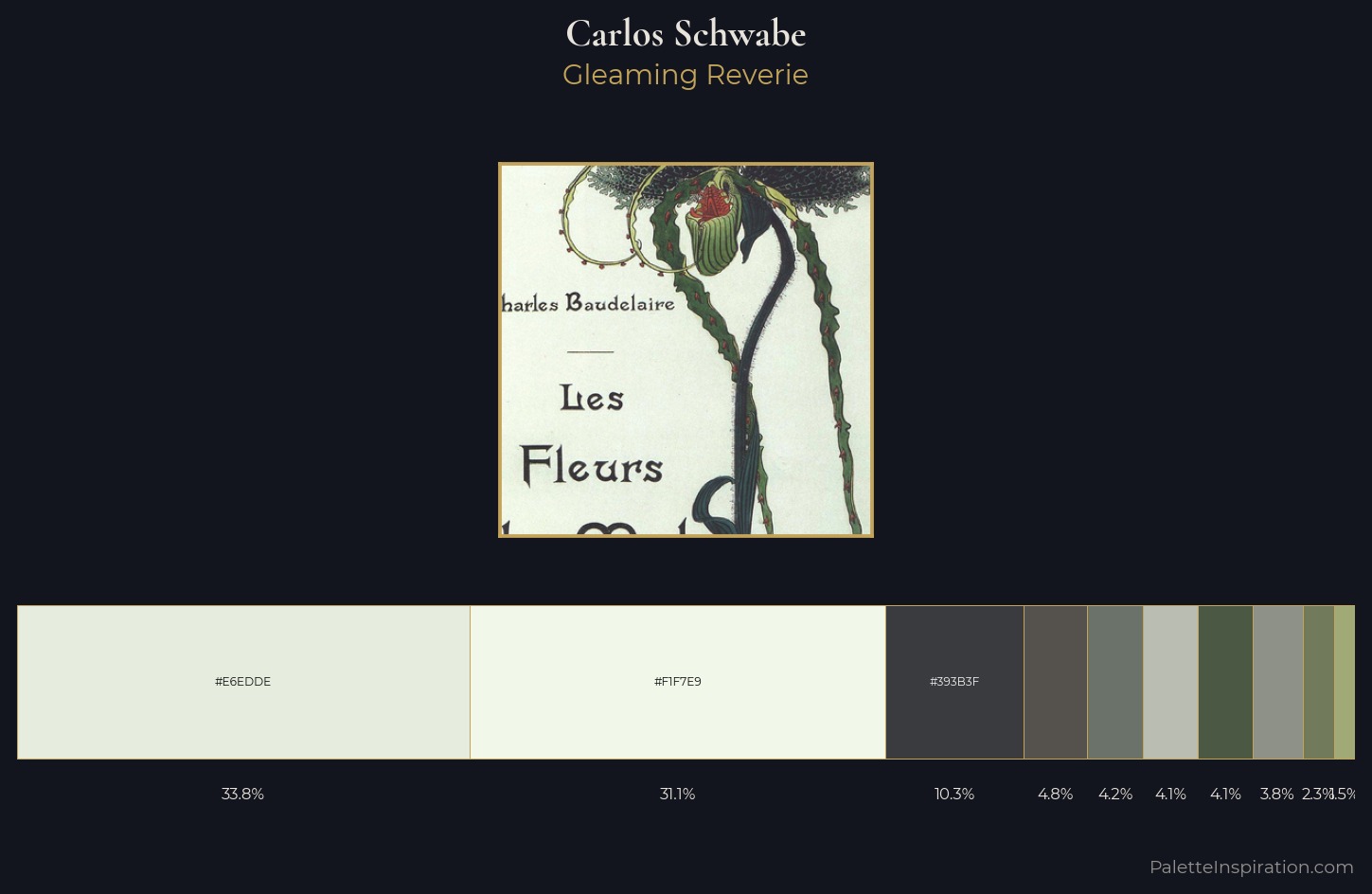 Carlos Schwabe Palette 5 — Gleaming Reverie