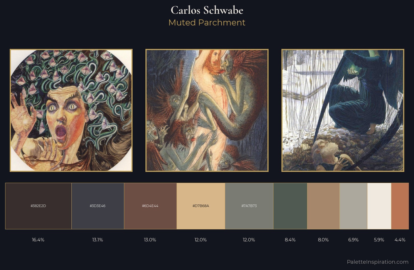 Carlos Schwabe Palette 6 — Muted Parchment
