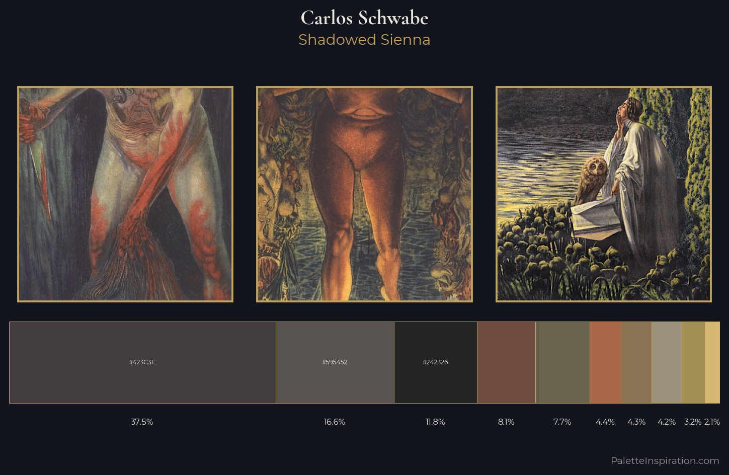 Carlos Schwabe Palette 8 — Shadowed Sienna