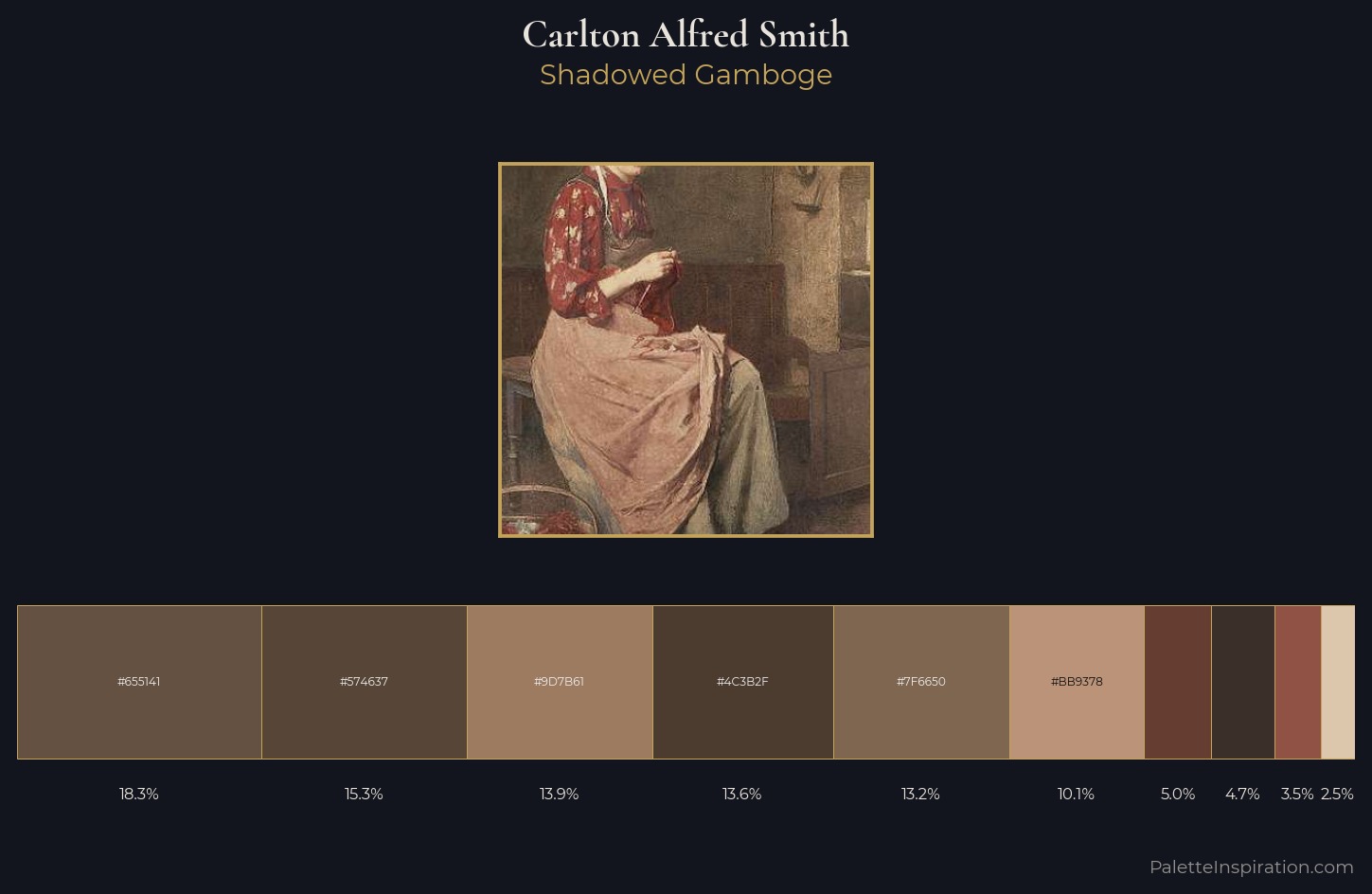 Carlton Alfred Smith Palette 2 — Shadowed Gamboge