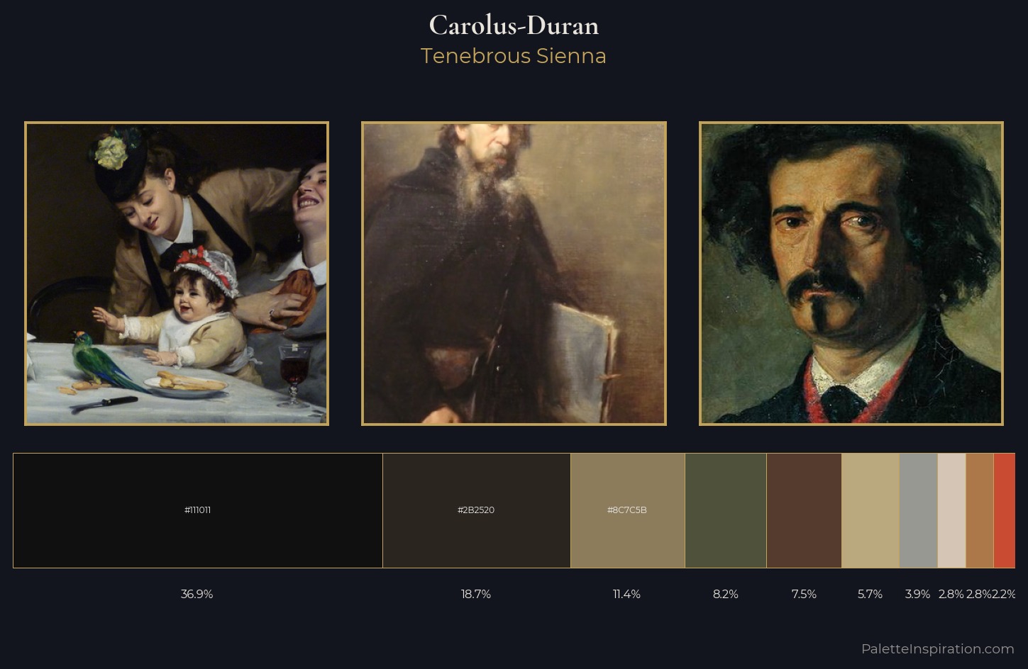 Carolus-Duran Palette 4 — Tenebrous Sienna