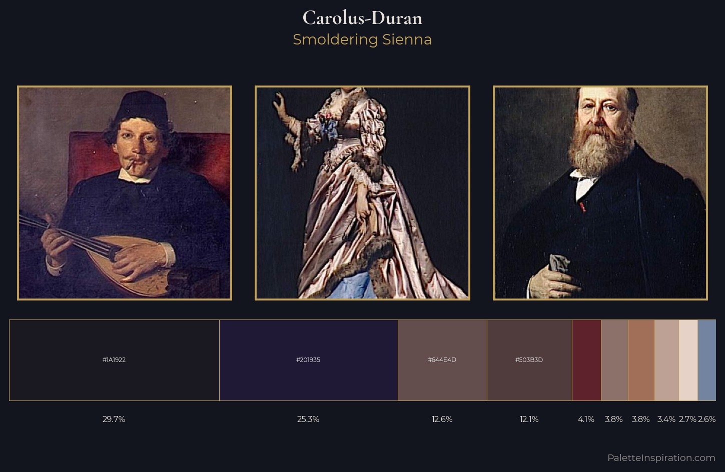 Carolus-Duran Palette 6 — Smoldering Sienna