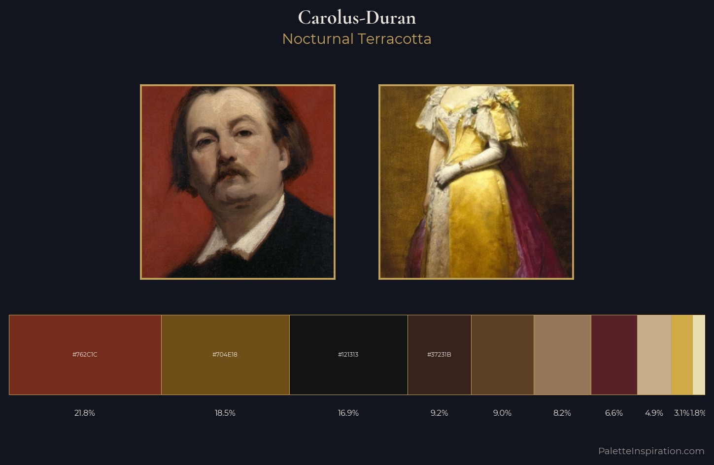 Carolus-Duran Palette 7 — Nocturnal Terracotta