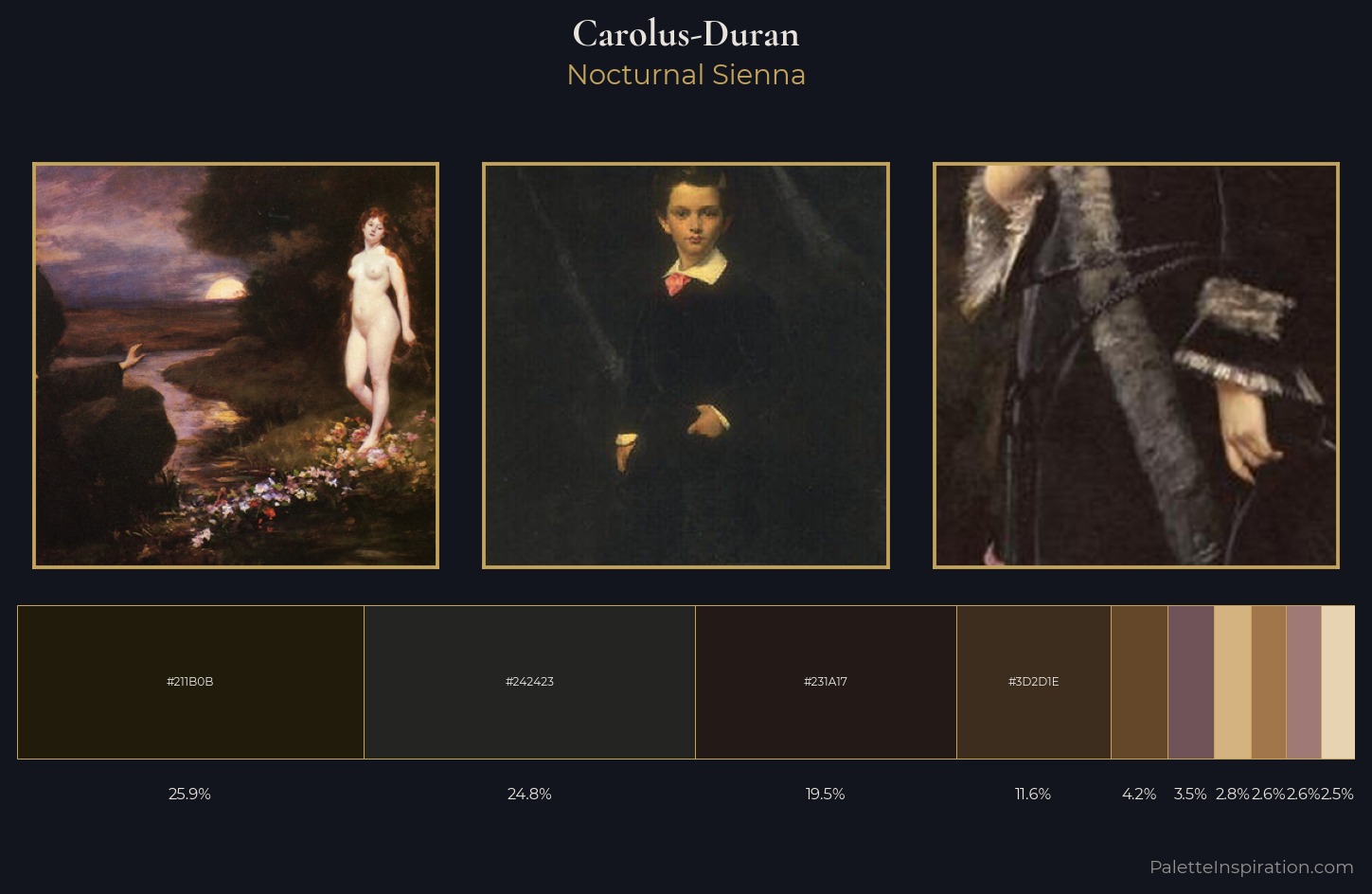 Carolus-Duran Palette 8 — Nocturnal Sienna