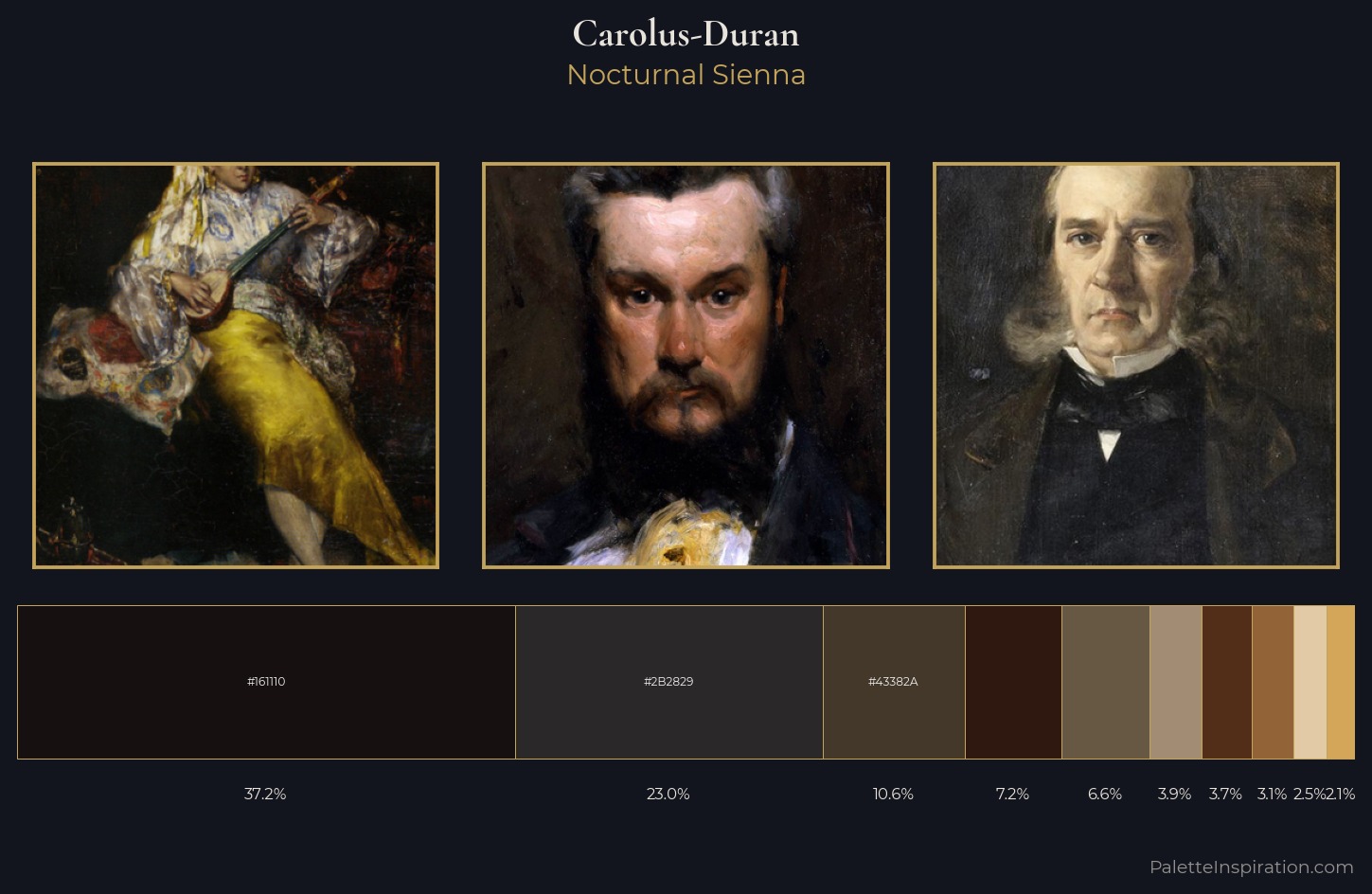Carolus-Duran Palette 9 — Nocturnal Sienna