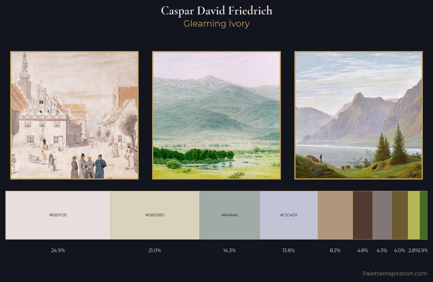 Caspar David Friedrich Palette 1 — Gleaming Ivory