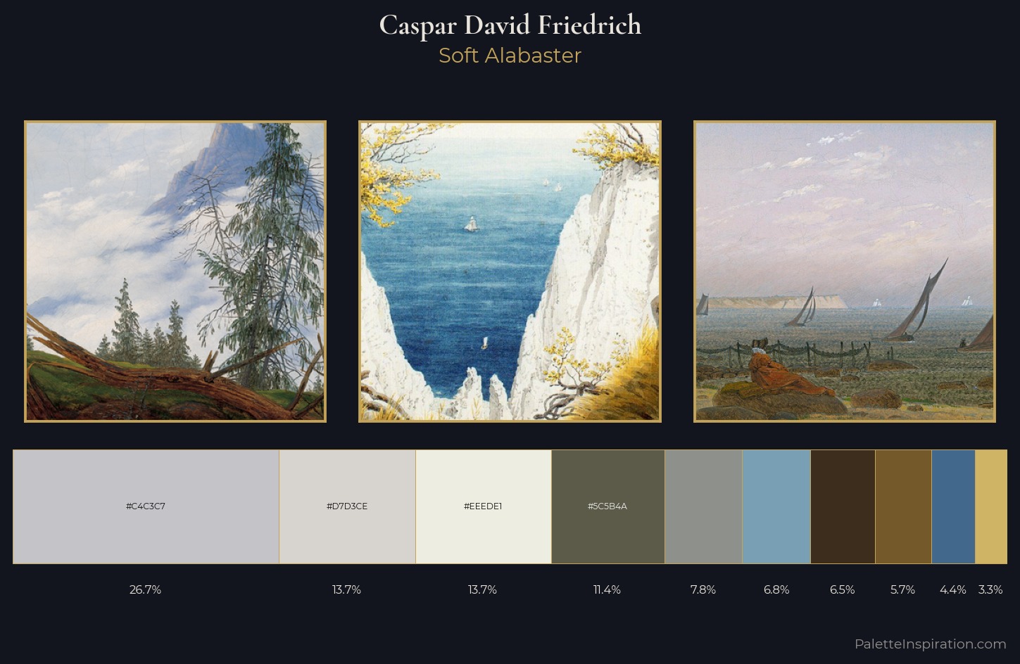 Caspar David Friedrich Palette 3 — Soft Alabaster