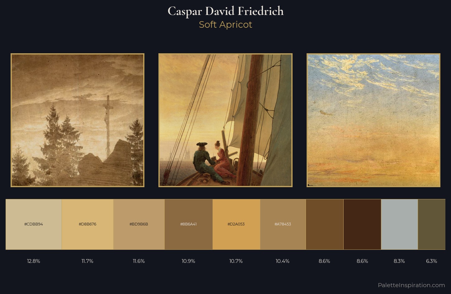 Caspar David Friedrich Palette 4 — Soft Apricot