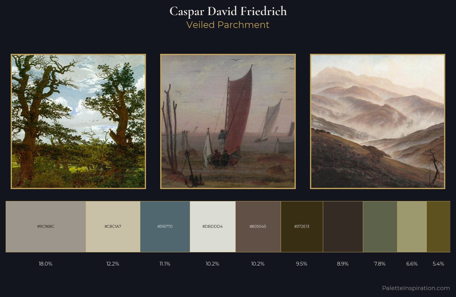 Caspar David Friedrich Palette 7 — Veiled Parchment