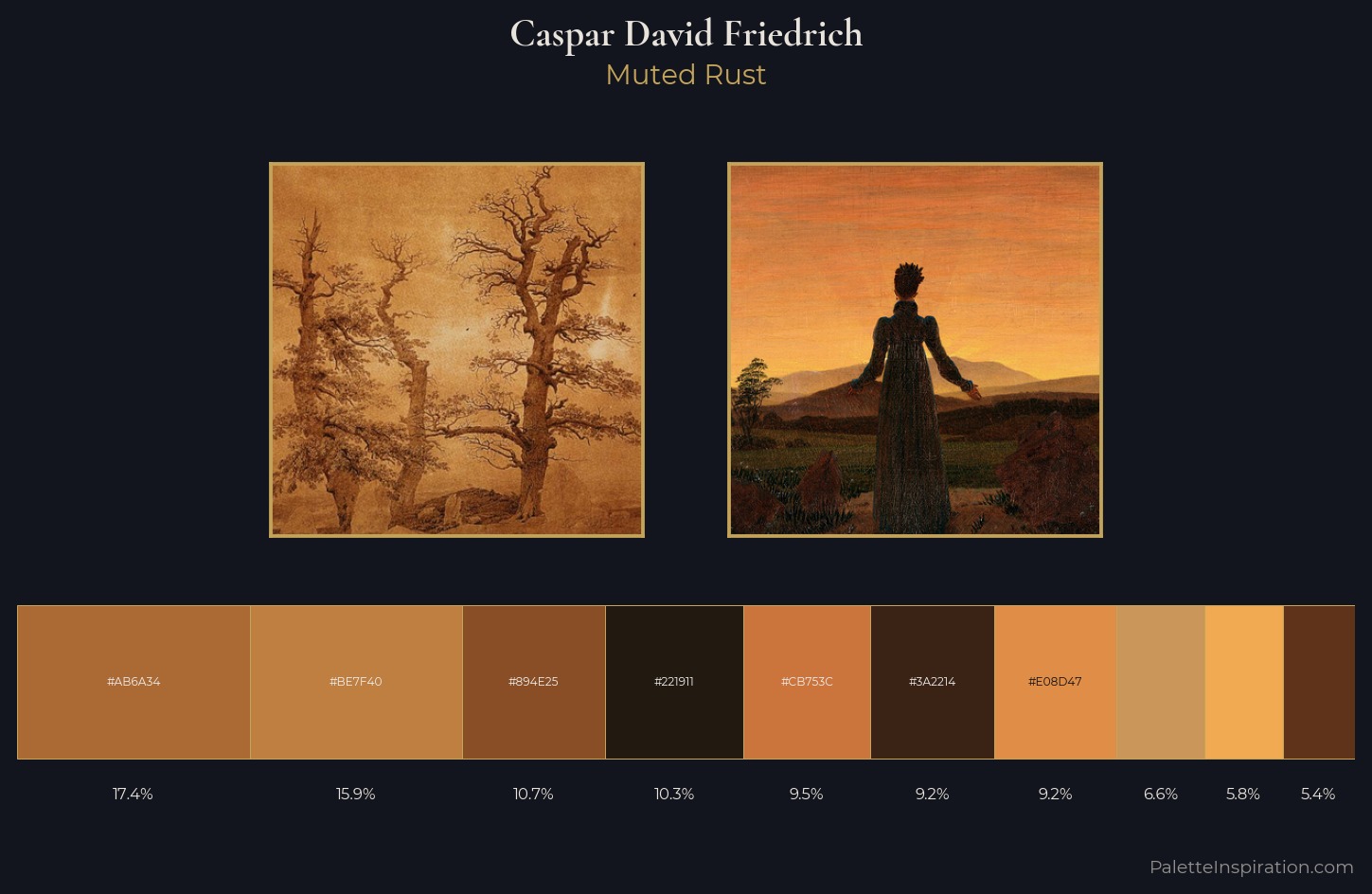 Caspar David Friedrich Palette 8 — Muted Rust
